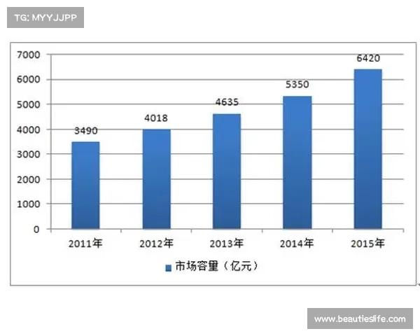新疆时时彩分析与技巧:如何提高中奖概率及其市场发展趋势分析 新疆时时彩分析与技巧:如何提高中奖概率及其市场发展趋势分析
