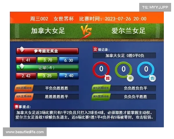 加拿大彩票预测分析及中奖趋势研究与未来走势探讨 加拿大彩票预测分析及中奖趋势研究与未来走势探讨